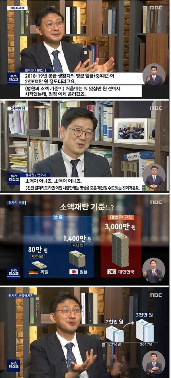 판결 이유도 안 써주는 소액심판